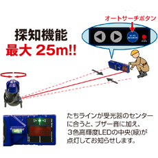 探知機能最大25m 探知機能最大25m