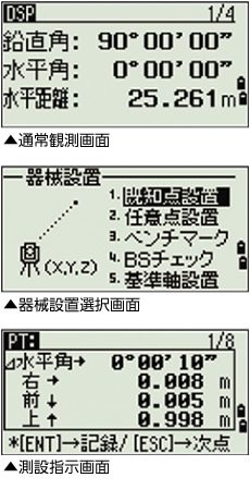 特徴2