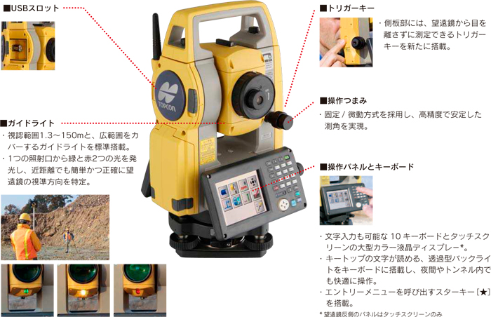 卓越したインターフェース