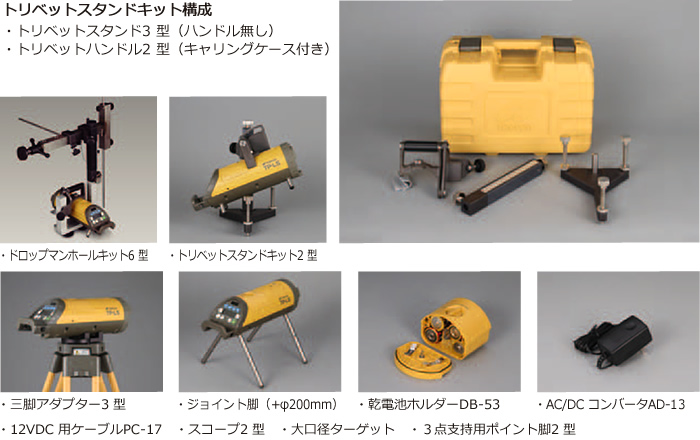 別売付属品