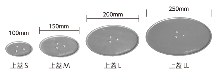 上蓋サイズ