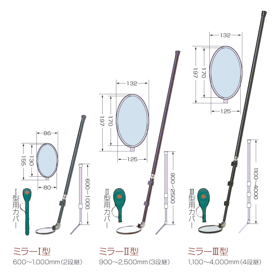 下水管点検ミラー 下水管点検ミラー