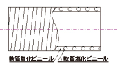 サクションホース内部