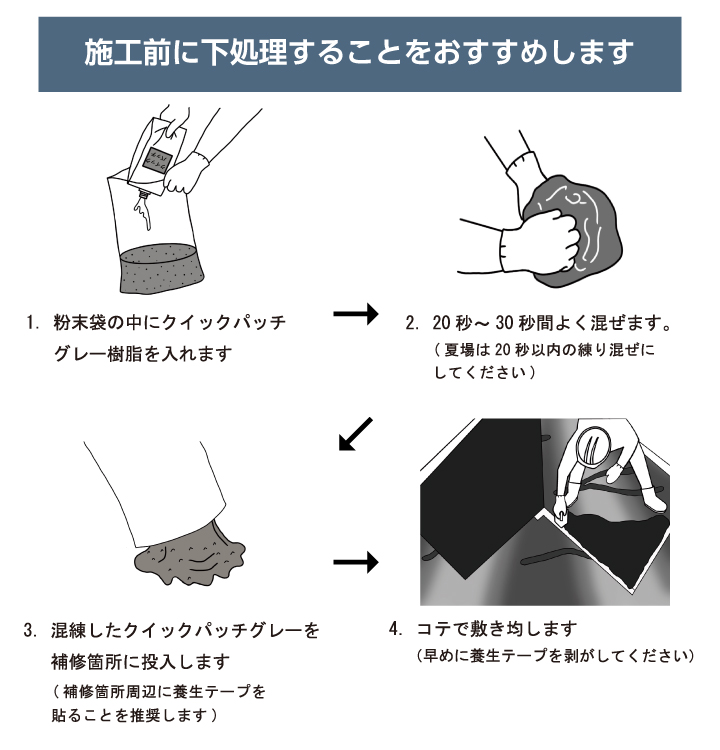 クイックパッチグレー施工手順