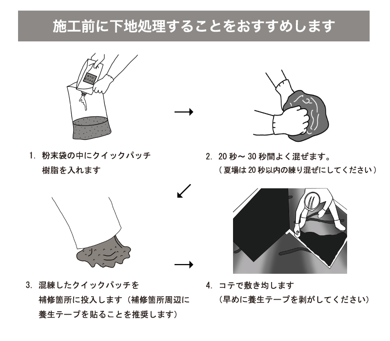 クイックパッチ施工手順