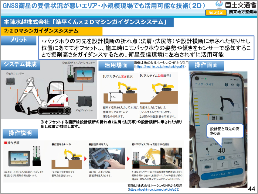 R6小規模工事ICT施工活用の手引き(パネル使用ページ)_ページ_3.jpg