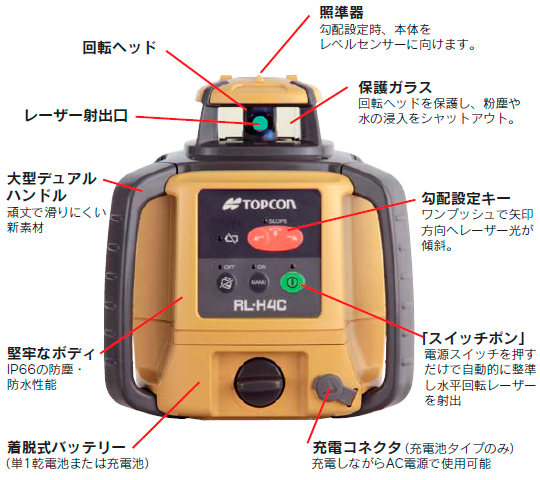 製品仕様