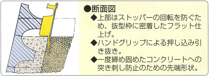 断面図