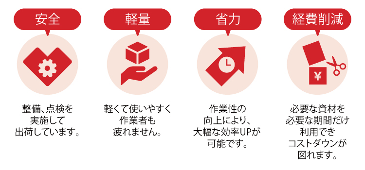 当社製品使用現場例